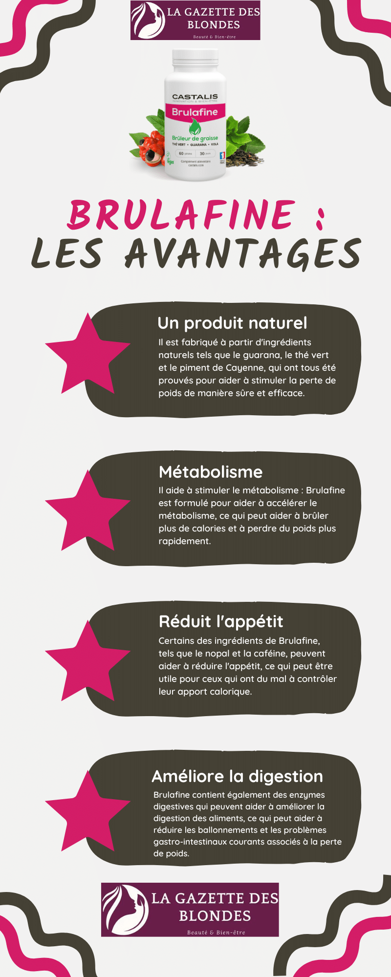 Infographie - Brulafine les avantages