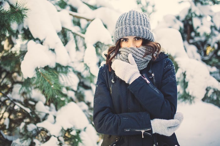 5 indispensables a avoir dans sa garde robe en hiver